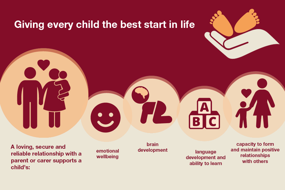 Giving every child the best start in life - Naari Women's Hospital Giving every child the best start in life